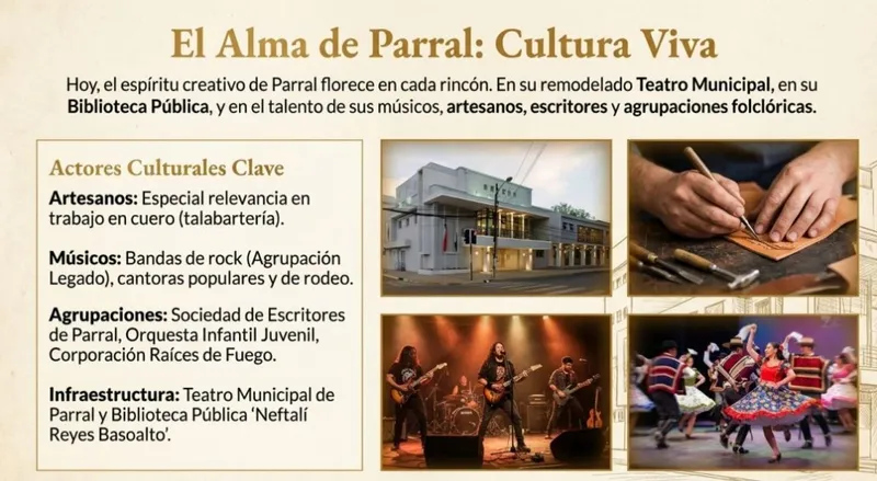 Primer plano de la fachada neoclásica